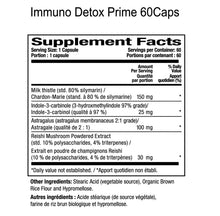 Immuno-Detox Prime